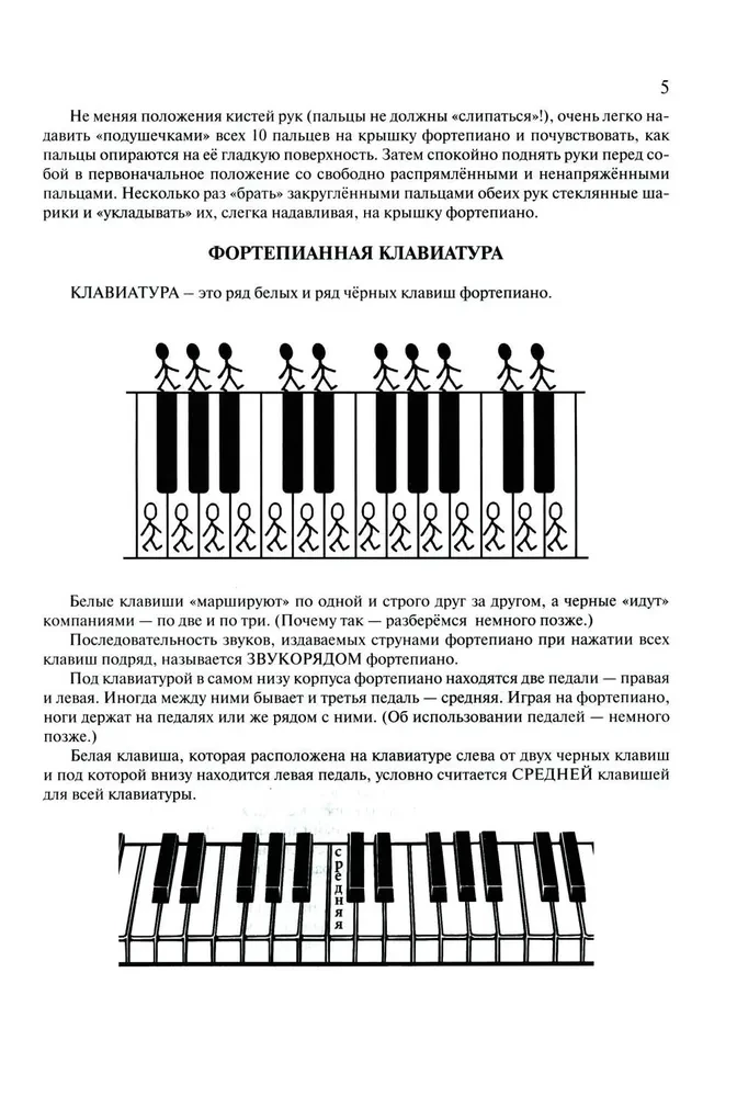 Self-tutor for piano playing for adults