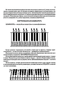 Self-tutor for piano playing for adults