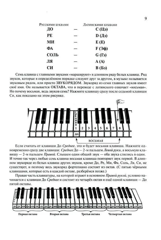 Self-tutor for piano playing for adults
