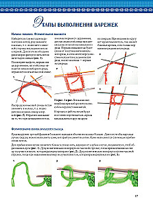 Traditionelles Jacquard. 32 detaillierte Meisterklassen