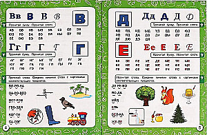 Alphabet Trainer and Reading Instruction