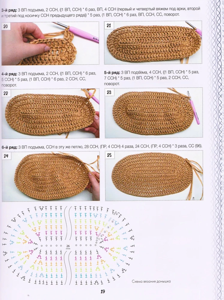 Häkeln von eleganten Taschen