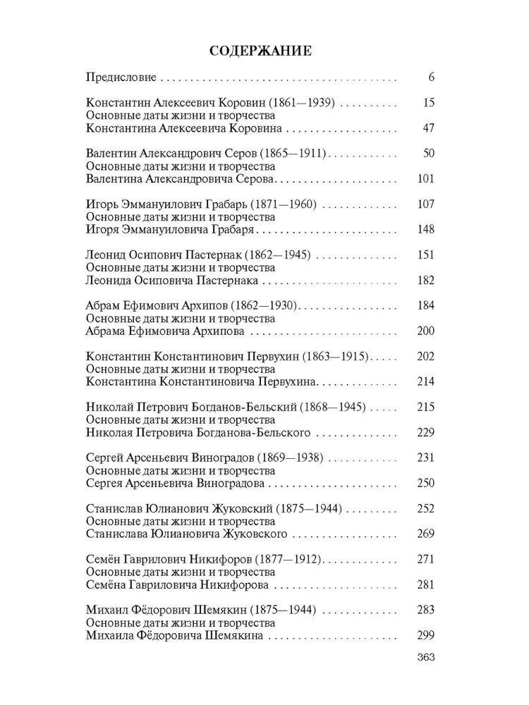 Rosyjscy impresjoniści