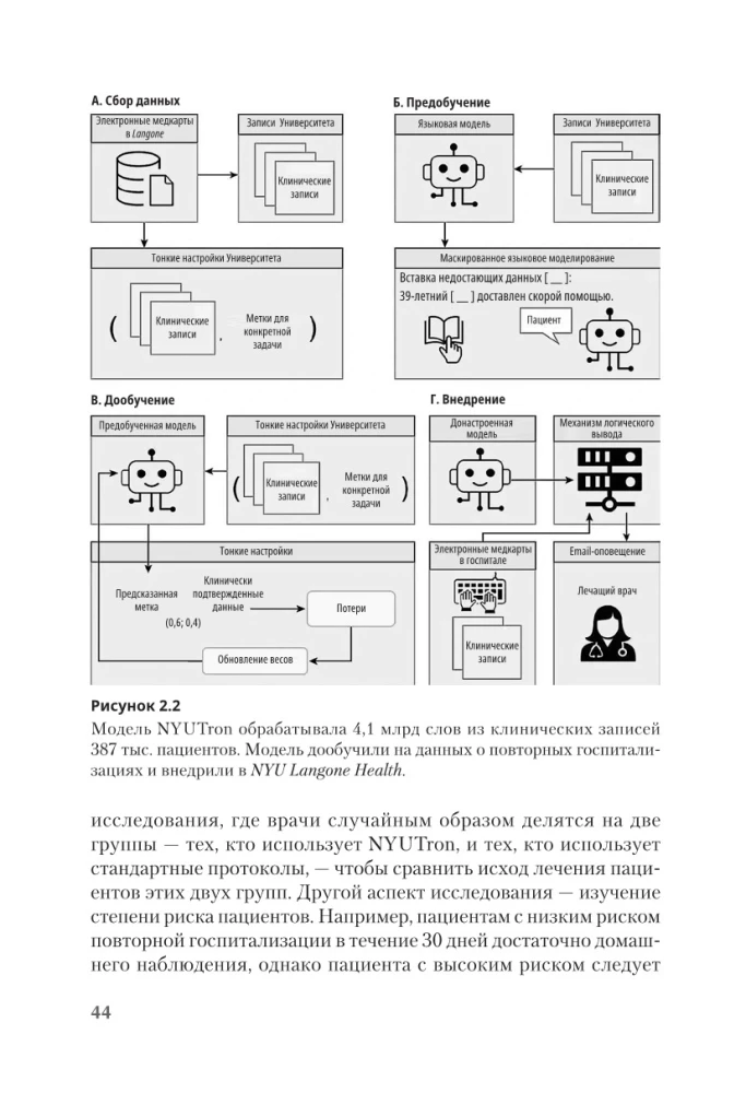 ChatGPT und die Zukunft der künstlichen Intelligenz: Eine tiefe Sprachrevolution