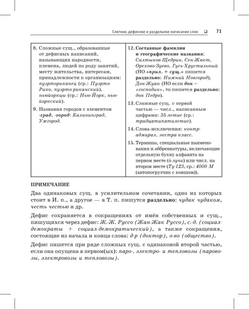 Język rosyjski. Kieszonkowy przewodnik