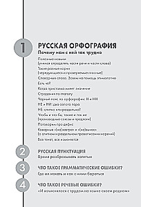 Kes kardab vene keele keerukust? Lihtsad seletused kõigile, kes soovivad korrektselt kirjutada