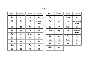Visi krievu valodas noteikumi