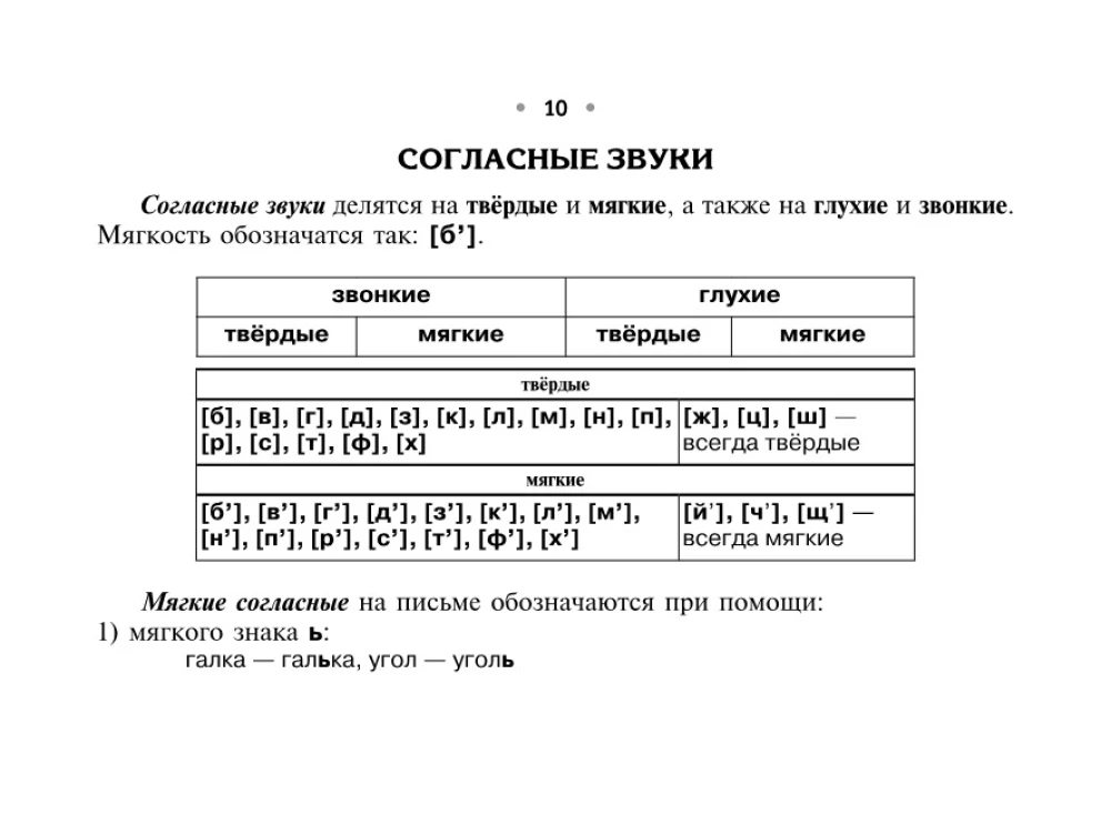 Visi krievu valodas noteikumi