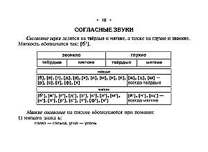Visi krievu valodas noteikumi