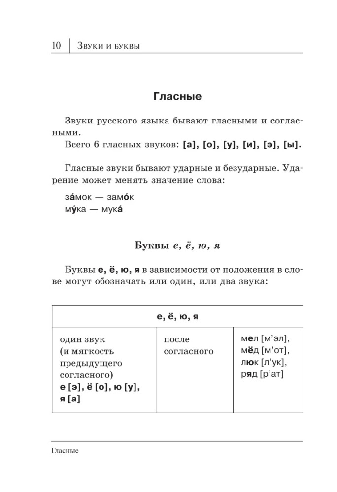 Visi krievu valodas noteikumi shēmās un tabulās