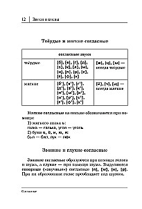 Visi krievu valodas noteikumi shēmās un tabulās