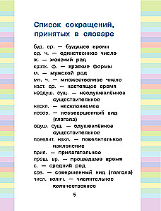 Minu esimene vene keele õigekirja sõnastik