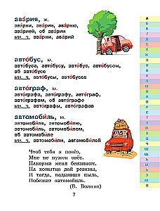 Minu esimene vene keele õigekirja sõnastik