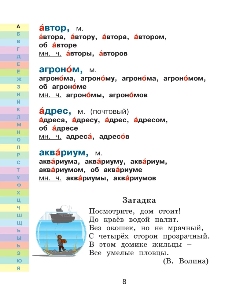 Minu esimene vene keele õigekirja sõnastik