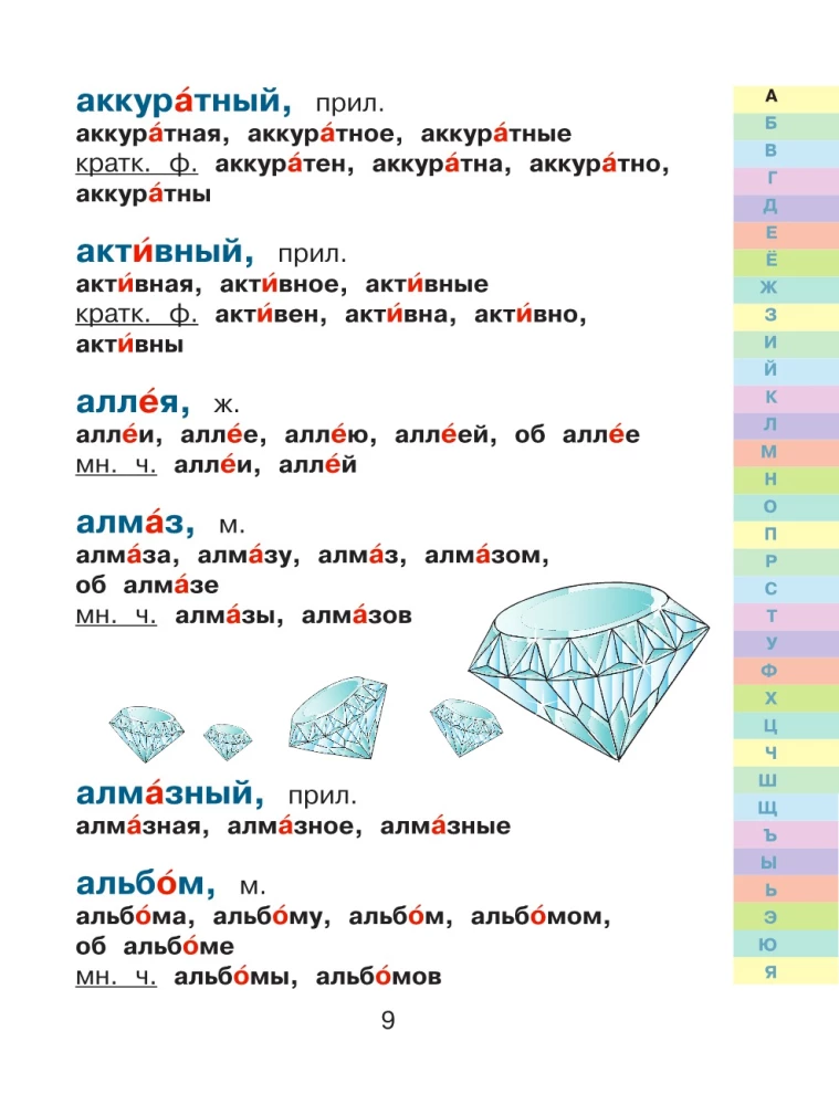 Minu esimene vene keele õigekirja sõnastik
