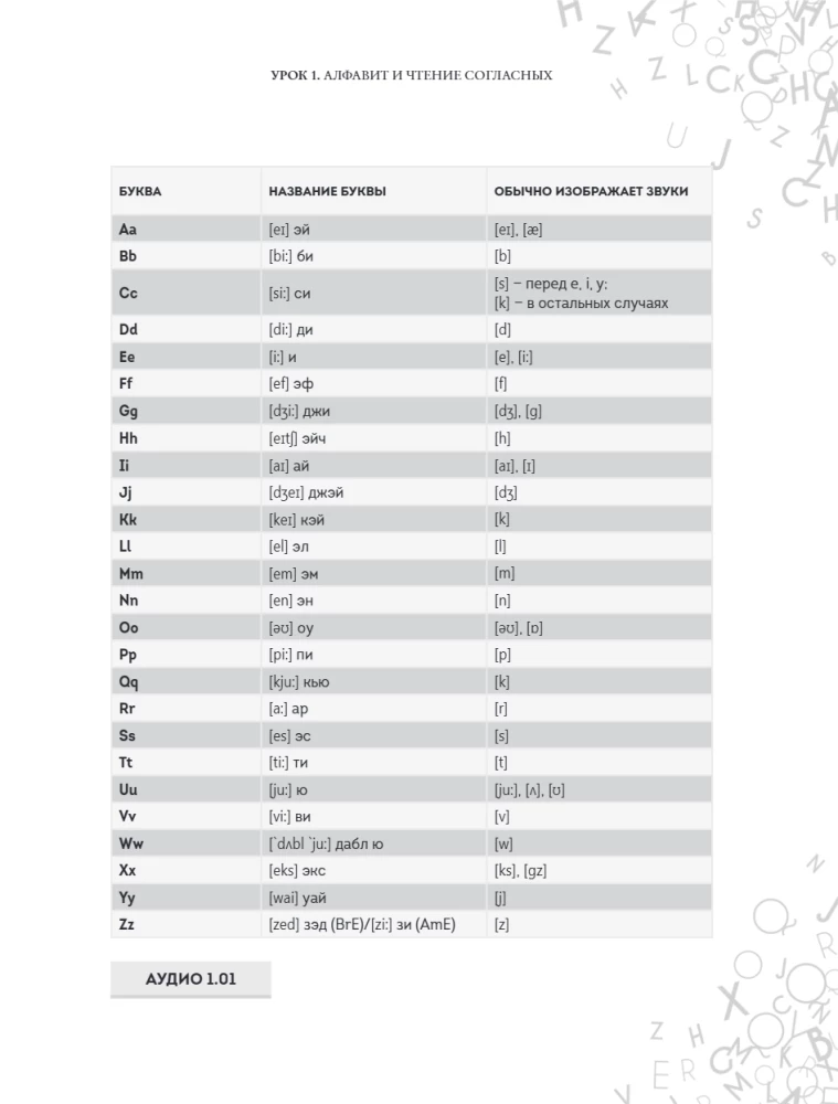 Angļu valoda 120 dienās. Mācāmies lasīt, runāt un saprast no nulles
