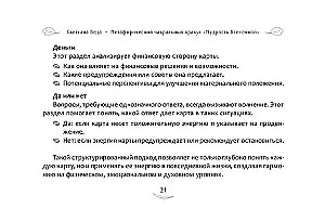 Metaphorical Chakra Oracle - Wisdom of the Universe