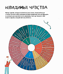 Your Grand Hotel of Feelings