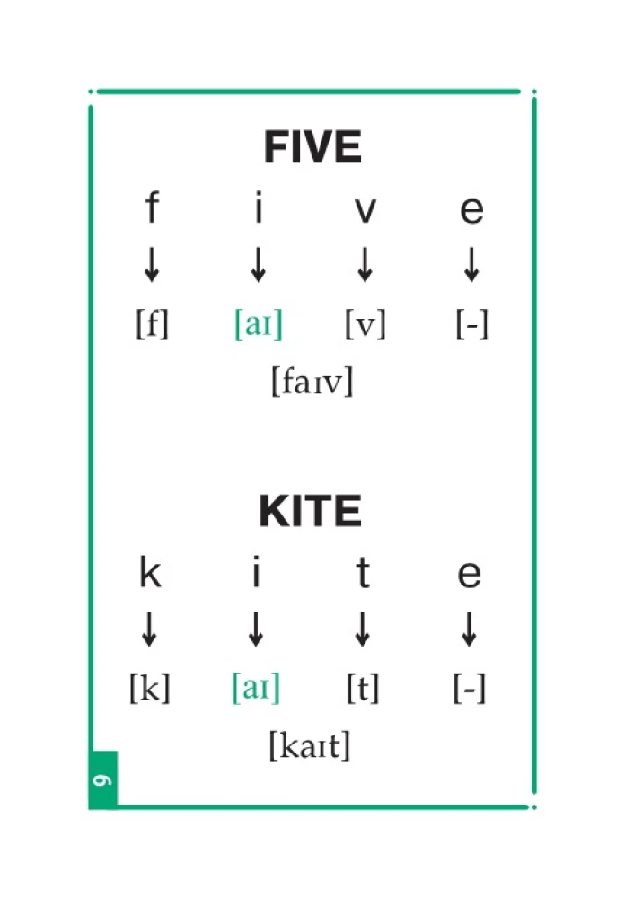 Englisch. Leseübung