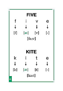 Englisch. Leseübung