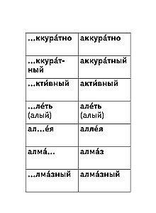 Deutsch. Wörterbuch Wörter