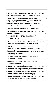 Все правила современного русского языка с примерами и разбором ошибок