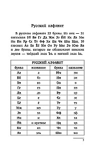 Russische Sprache. Alle Regeln + Übungen. Vollständiger grammatischer Kurs