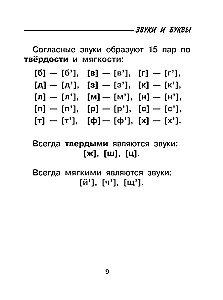 Kõik vene keele analüüsi liigid: foneetiline, koostise järgi, morfoloogiline, sõnaühendi ja lause analüüs