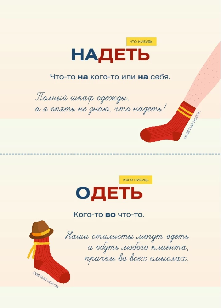 Ich liebe die russische Sprache! Grammatikkarten