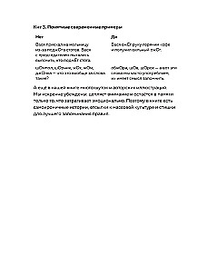 Дерзкий репетитор по русскому языку. Для тех, кто хочет говорить и писать правильно