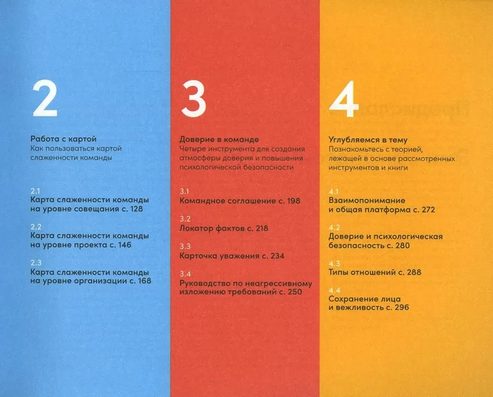 Team Collaboration Tools. Five Ways to Unite a Team, Build Trusting Relationships, and Achieve High Results