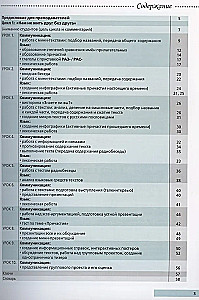 Loodus: õpik vene keele kui võõrkeele kursusteks