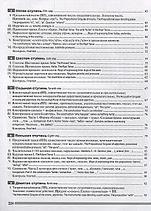 Laiptai. Praktinis rusų kalbos kursas pradedantiesiems (angliškai kalbantiems studijoms)