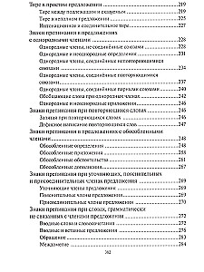 Język rosyjski. Ortografia i interpunkcja