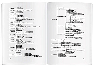 Szkolny słownik słowotwórczy języka rosyjskiego