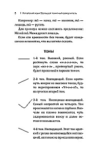 Chiński język! Duży, przystępny samouczek. Wszystko szczegółowo i uporządkowane