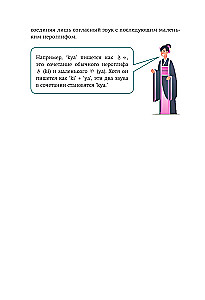 Японский язык. Тренажер по чтению