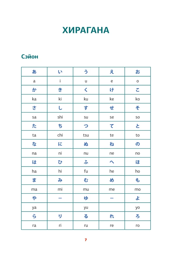 Японский язык. Тренажер по чтению