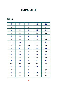 Японский язык. Тренажер по чтению