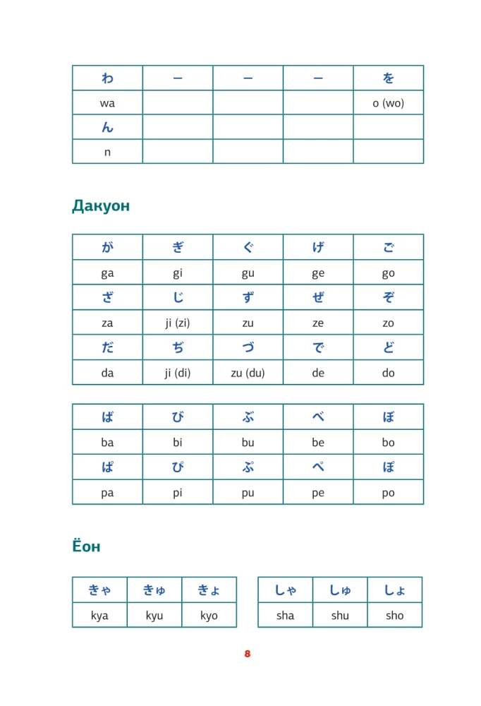 Японский язык. Тренажер по чтению