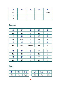 Японский язык. Тренажер по чтению