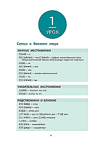 Język chiński. Trener do zapamiętywania wszystkich słów dla początkujących