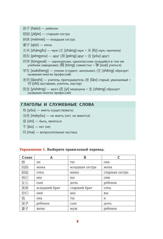Język chiński. Trener do zapamiętywania wszystkich słów dla początkujących
