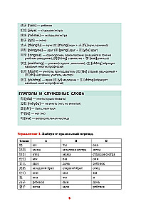 Język chiński. Trener do zapamiętywania wszystkich słów dla początkujących