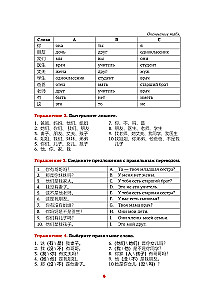 Język chiński. Trener do zapamiętywania wszystkich słów dla początkujących