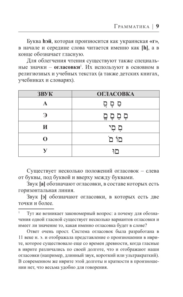 Hebrajų kalba per 30 dienų