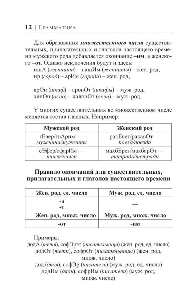 Hebrajų kalba per 30 dienų