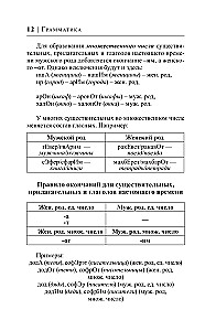 Hebrajų kalba per 30 dienų