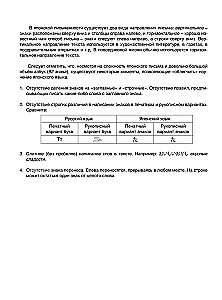 Японский язык. Азбука хирагана