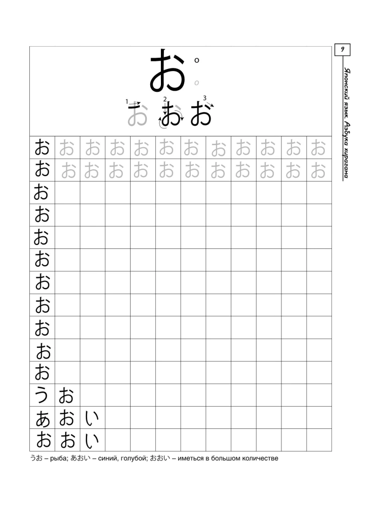 Японский язык. Азбука хирагана